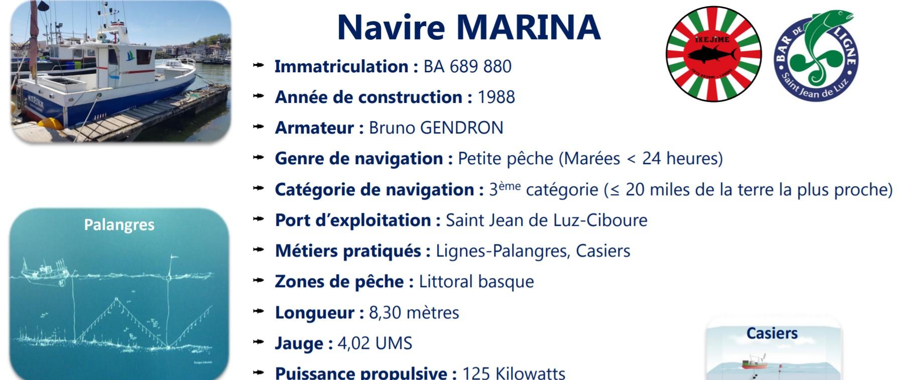 Marina ba689880
